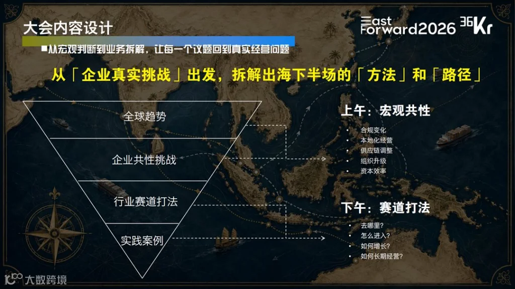 2026出海大会-项目通案活动行版0814_08.png