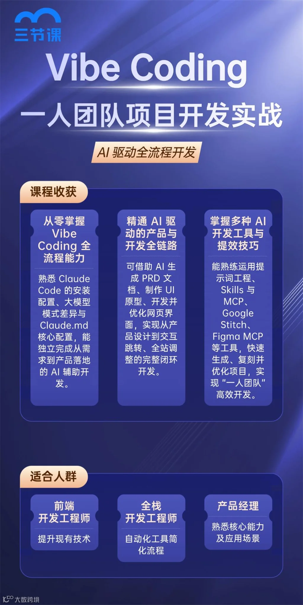 Vibe Coding 一人团队项目开发实战.jpg