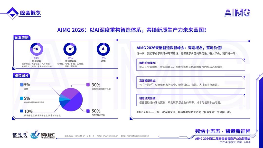 AIMG 2026第二届安徽省智造产业数智峰会_03.jpg
