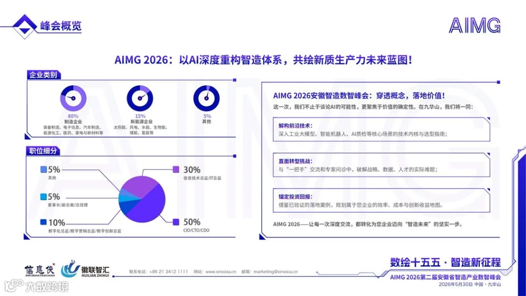 AIMG 2026第二届安徽省智造产业数智峰会_03.jpg