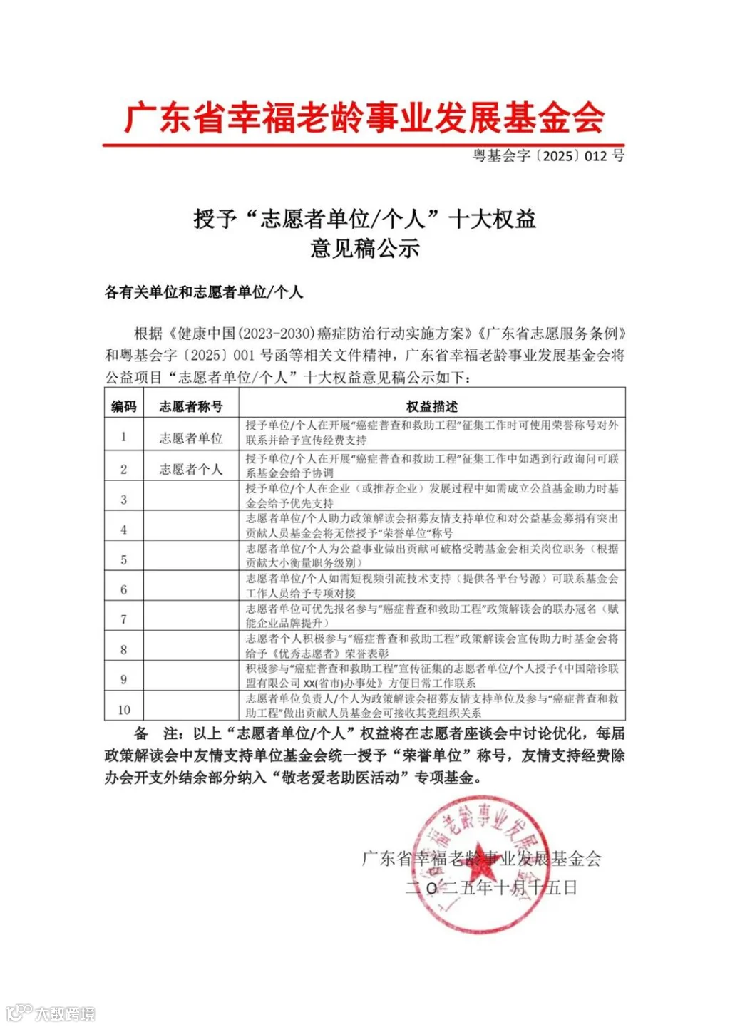 志愿者单位荣誉.jpg