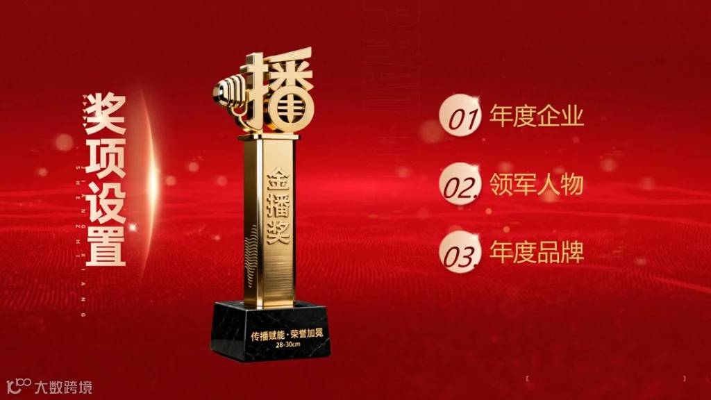 2026金播奖参数申报手册_06.png