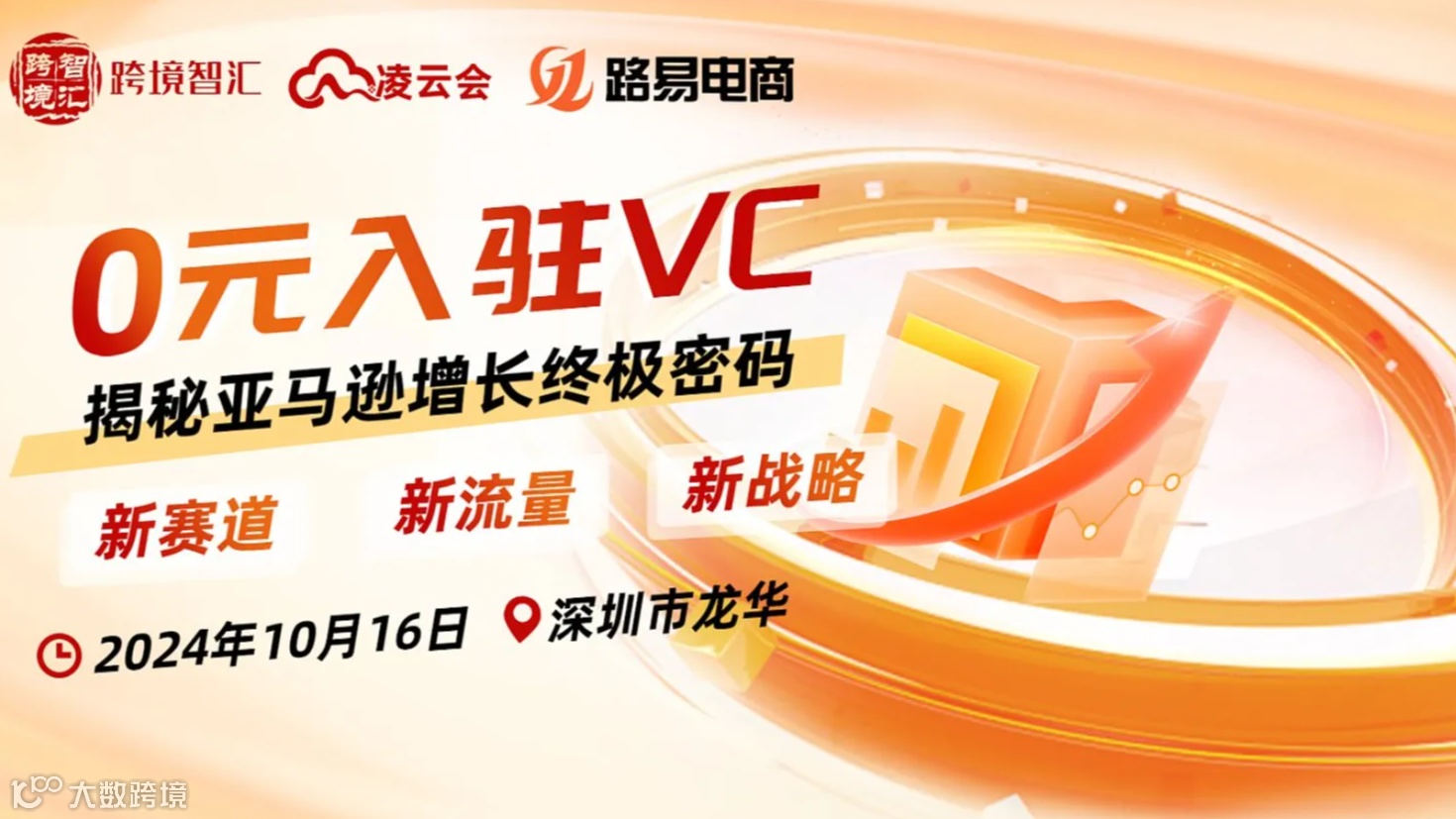 0元入驻VC，揭秘亚马逊增长密码