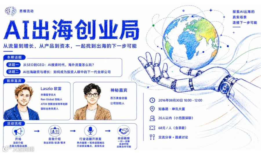 AI出海创业局