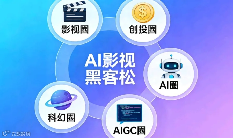 🔥 GAIC分论坛｜Redstar计划 × AI影视黑客松：破界融合，让AI光影从灵感到落地