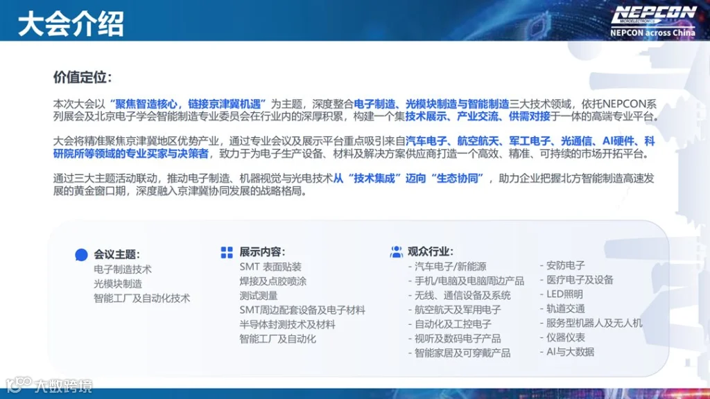 NEPCON电子智造创新大会北京站20260310_页面1-12_be2a2d43_02.png