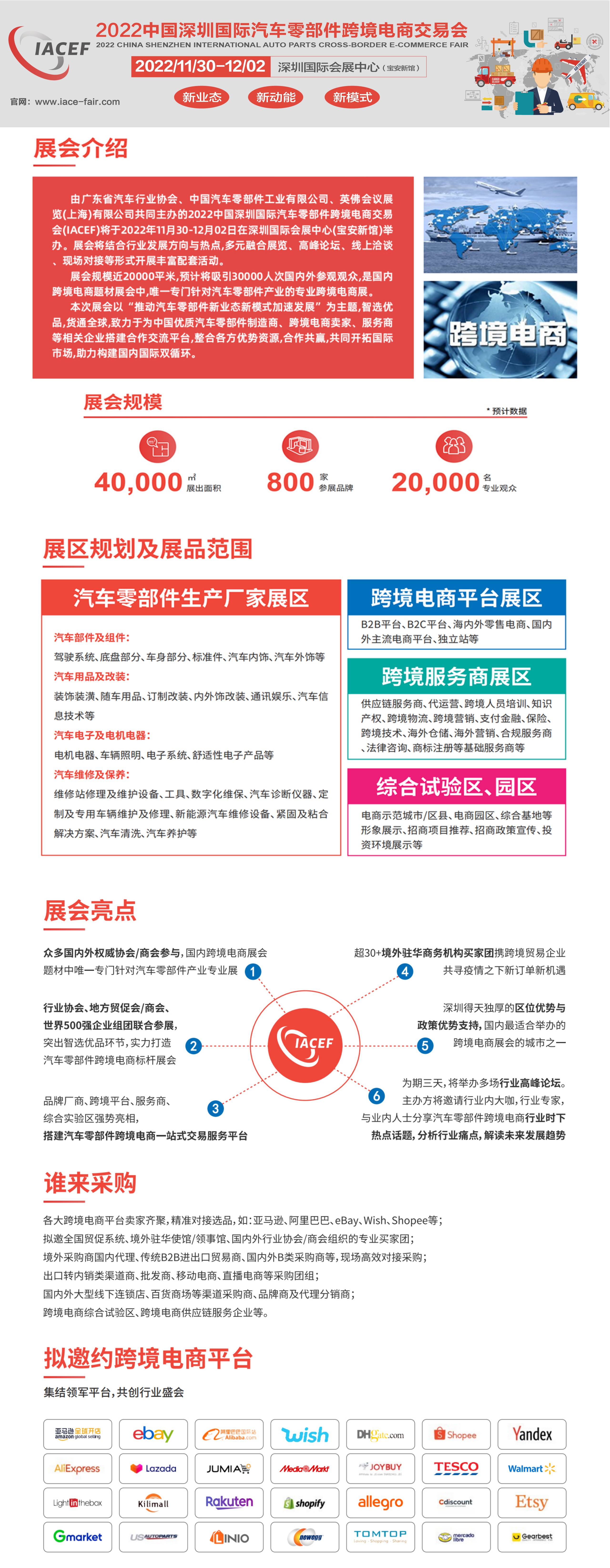 2022中国深圳国际汽车零部件跨境电商交易会