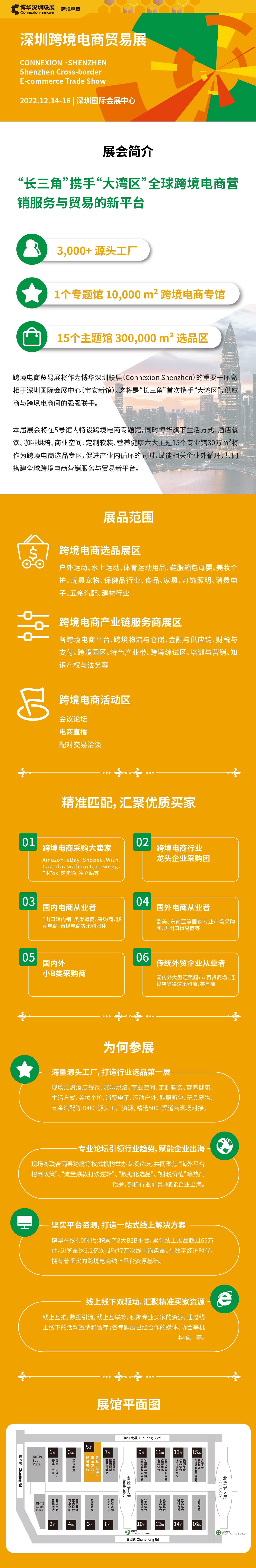 深圳跨境电商贸易展