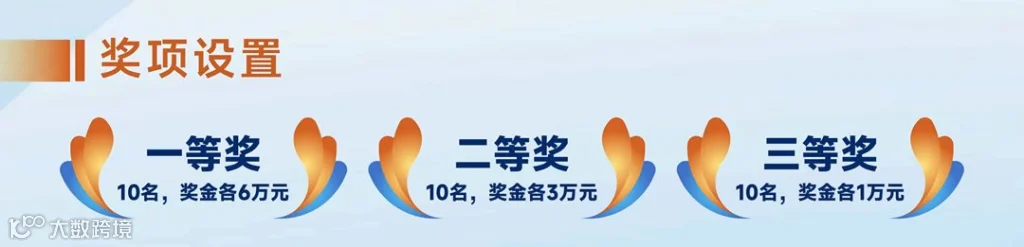 2026大赛手册_06.png