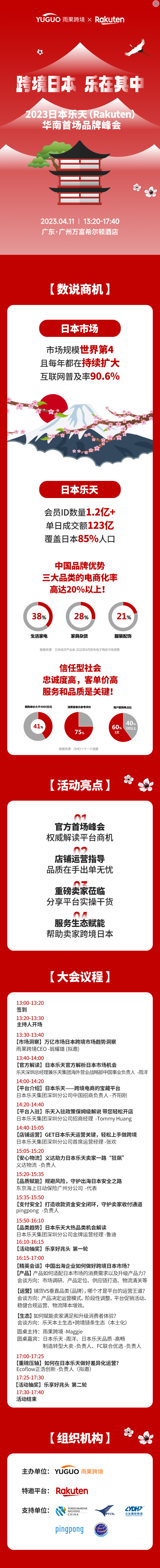【跨境日本·乐在其中】2023日本乐天Rakuten华南首场品牌峰会