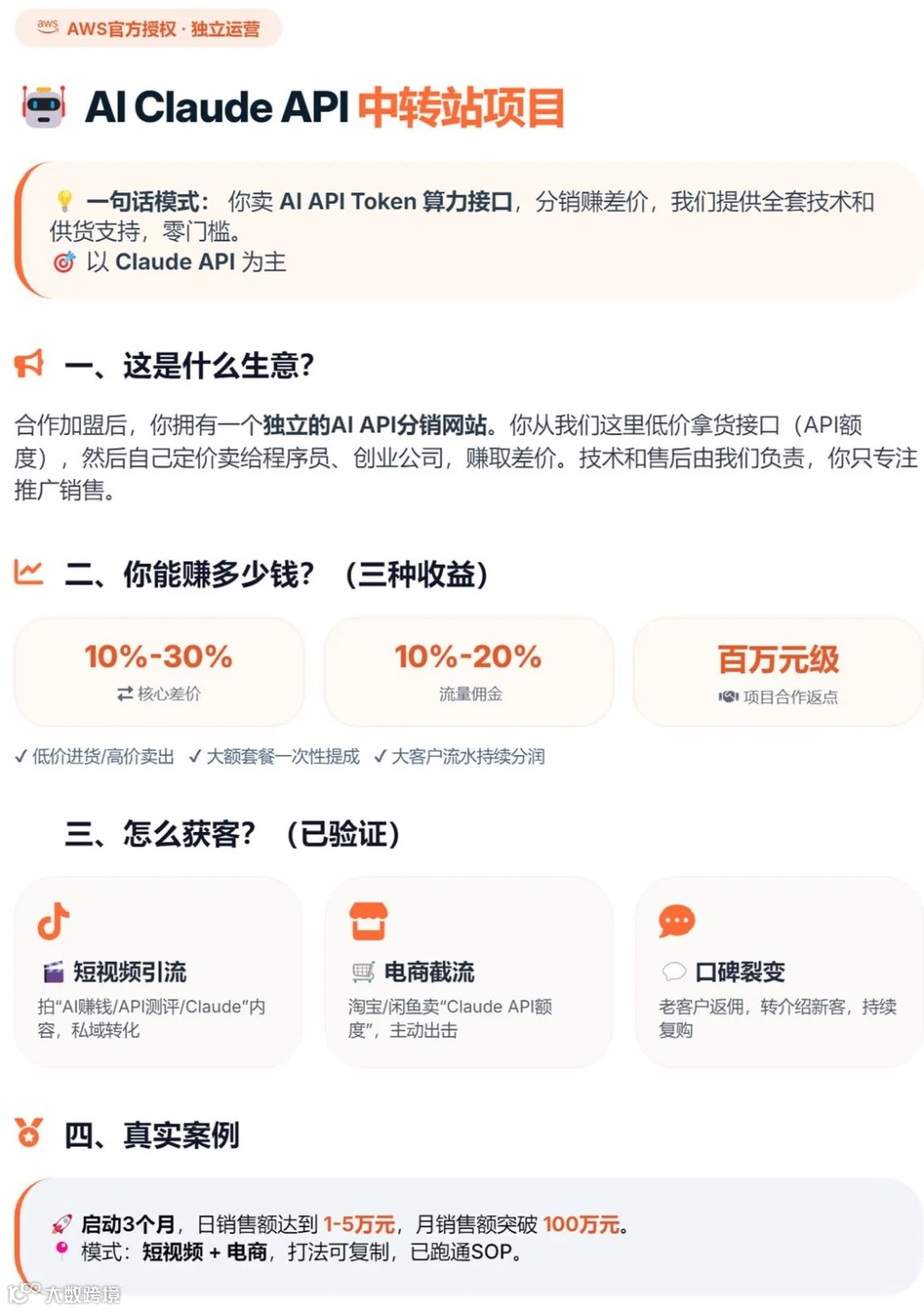 中转站.png
