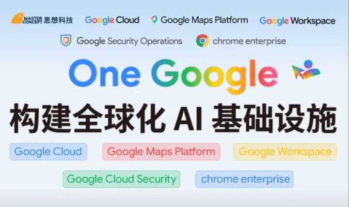 2026 Google谷歌开发者大会-首日收官之夜