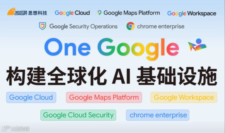 2026 Google谷歌开发者大会-首日收官之夜