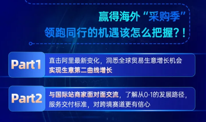 千人<em>外贸</em>峰会—杭州