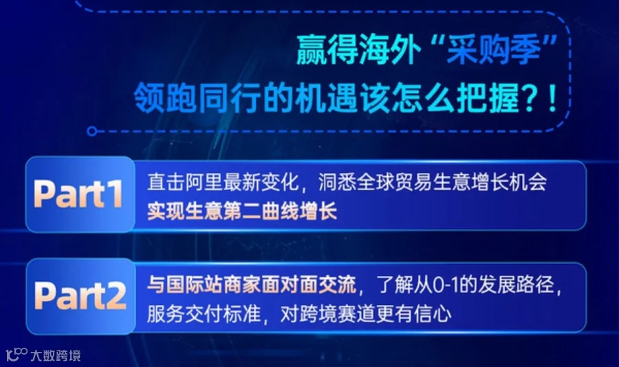 千人外贸峰会—杭州