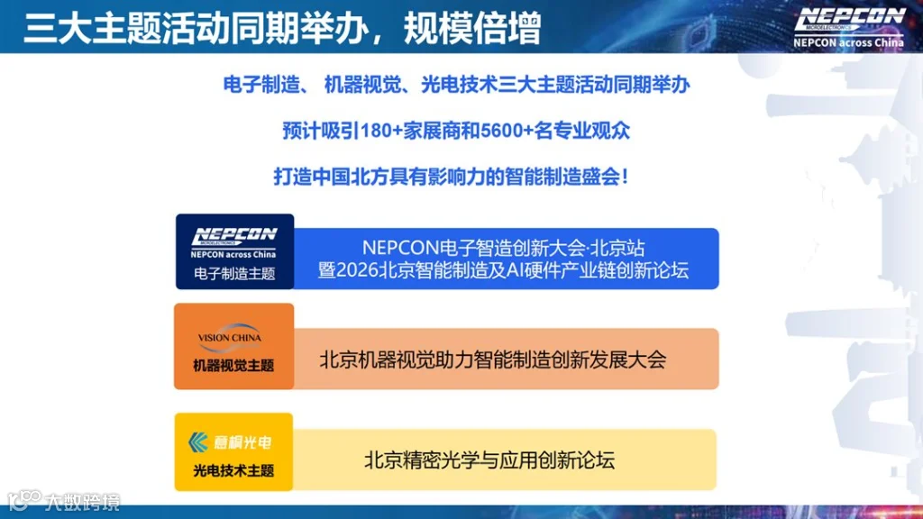 NEPCON电子智造创新大会北京站20260310_页面1-12_be2a2d43_05.png