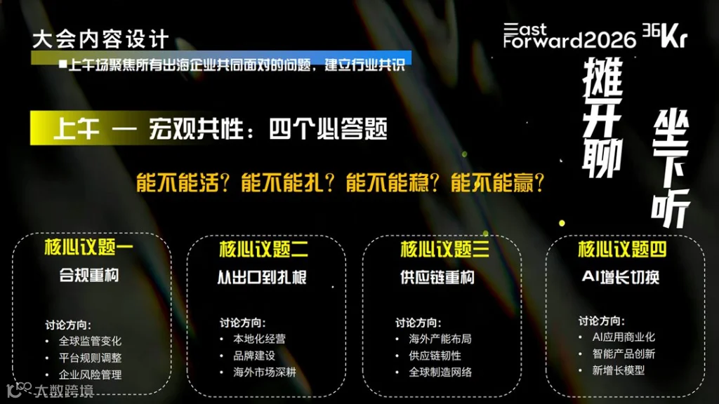 2026出海大会-项目通案活动行版0814_09.png
