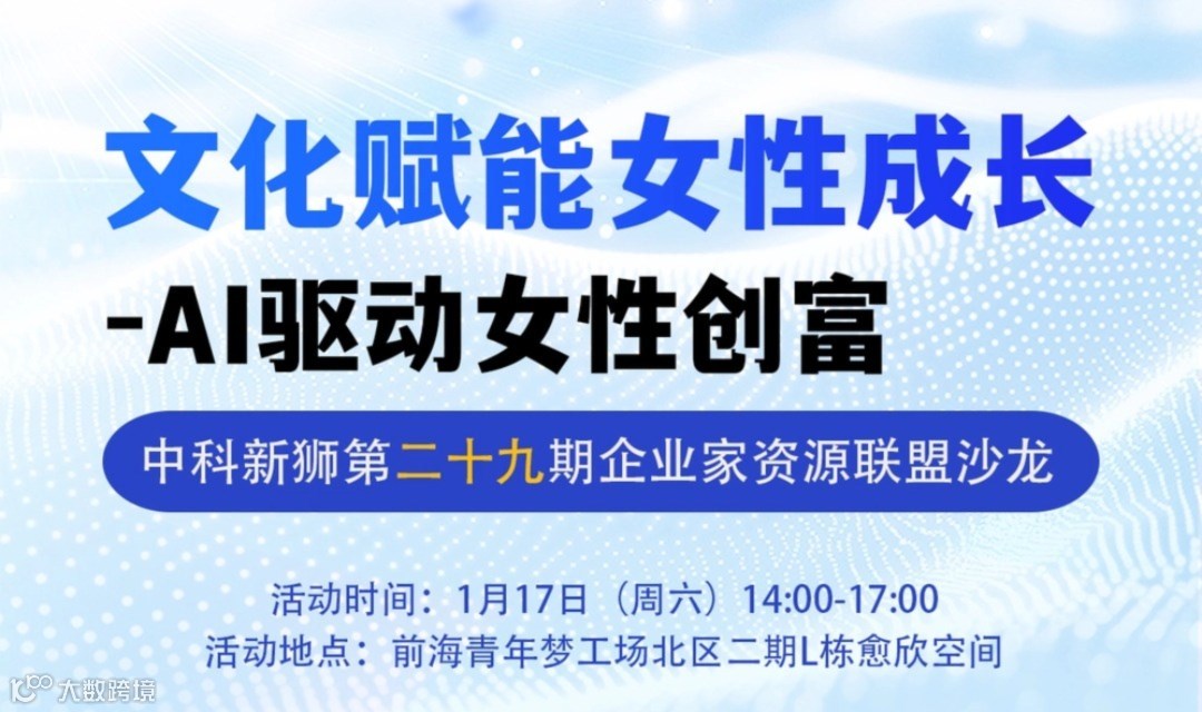 企业家资源联盟第29期沙龙