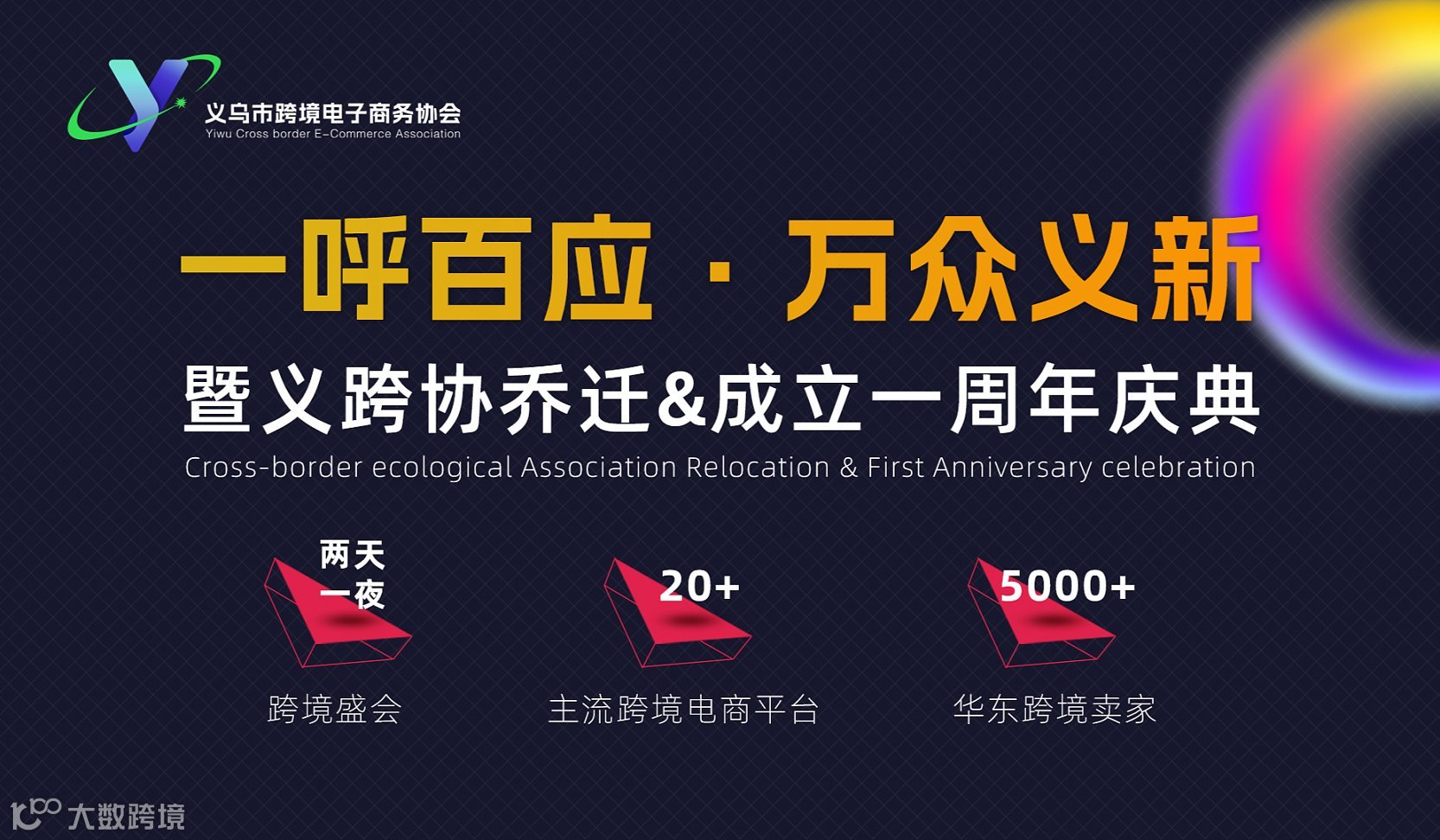 一呼百应●万众义新 首届两天全球跨境峰会暨义跨协一周年庆典!