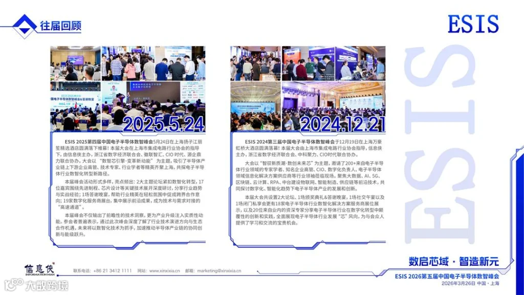 ESIS 2026第五届中国电子半导体数智峰会_07.jpg