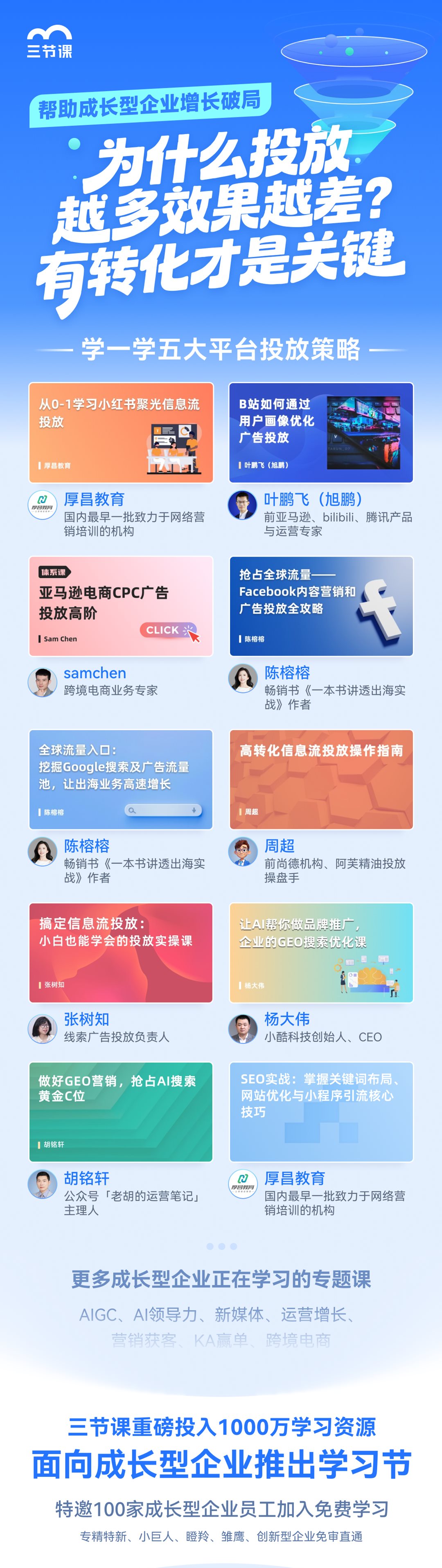 SMA-投放转化策略海报.png