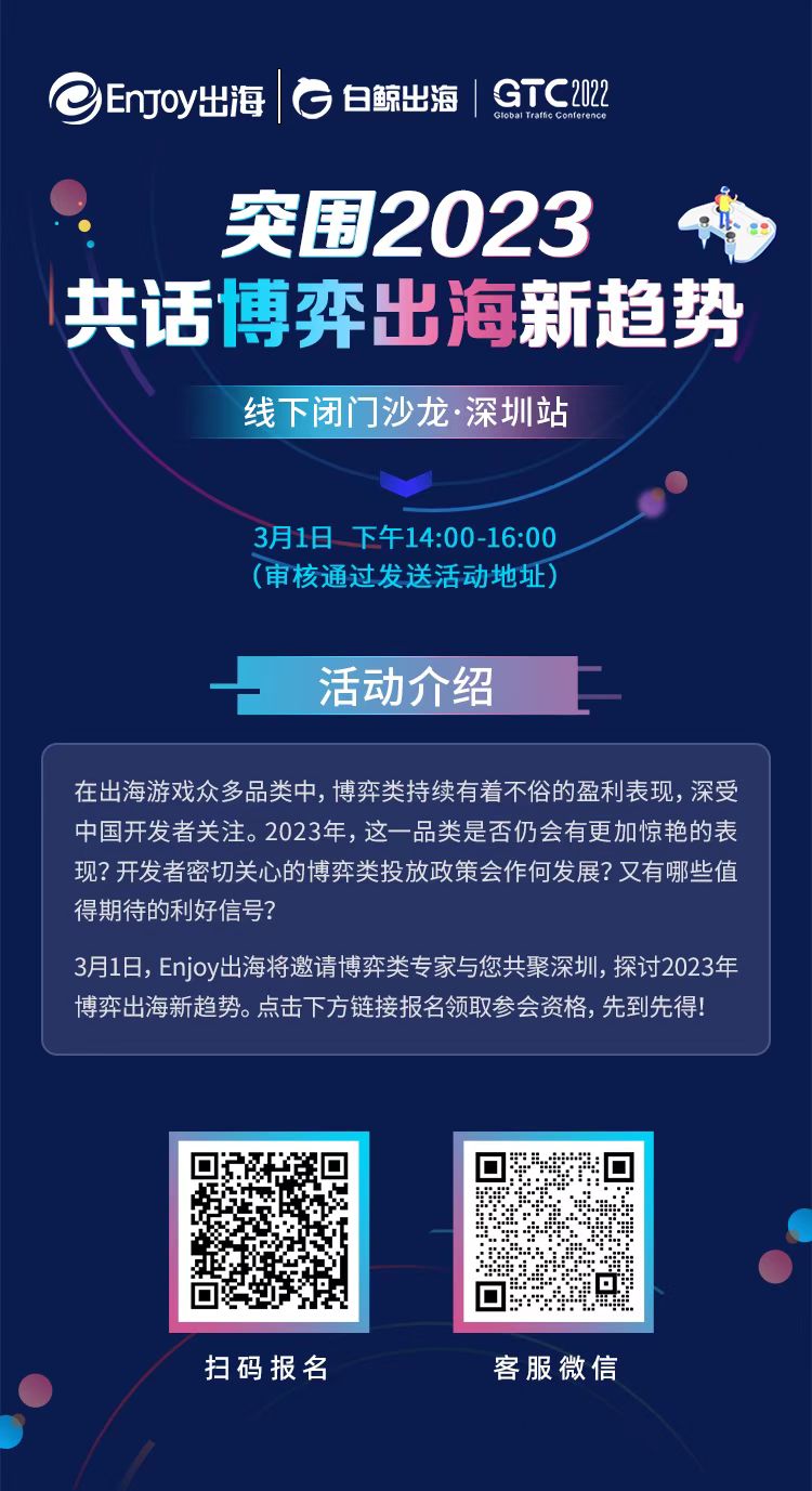 突围2023共话博弈出海新趋势