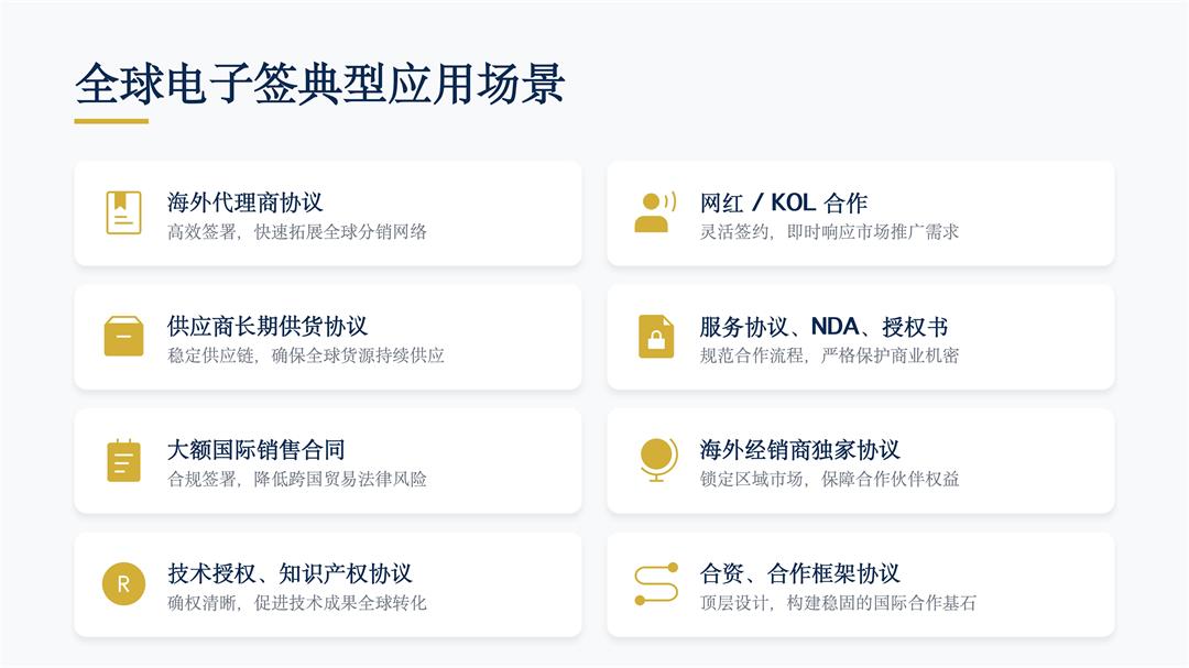 为什么出海企业必须懂「全球合规电子签」_07.jpg