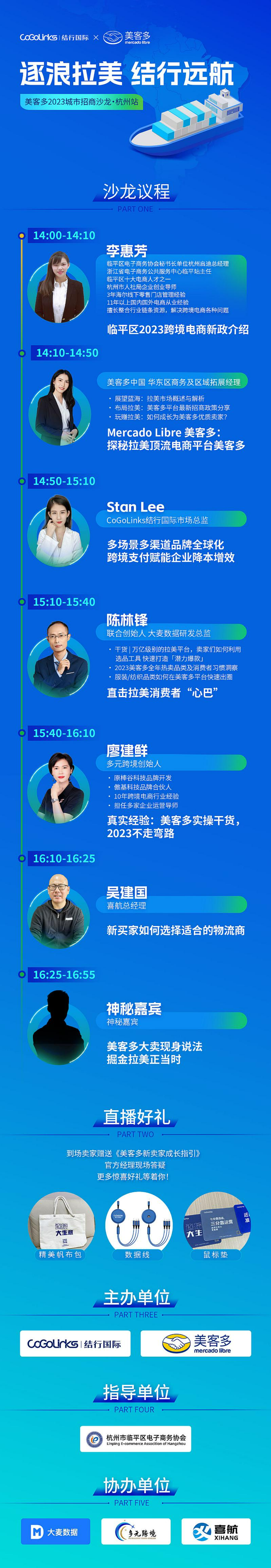 美客多2023城市招商沙龙