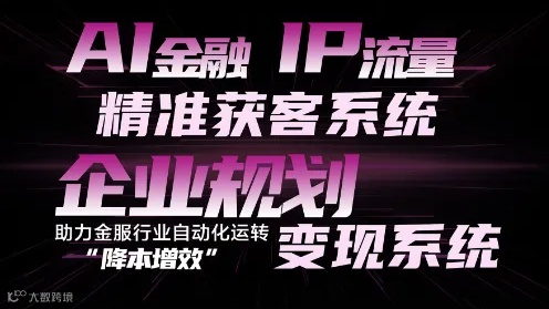 Ai金服iP流量+企业规划变现**
