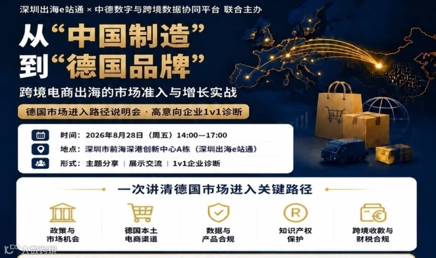 从“中国制造”到“德国品牌”：跨境电商出海的市场准入与增长实战