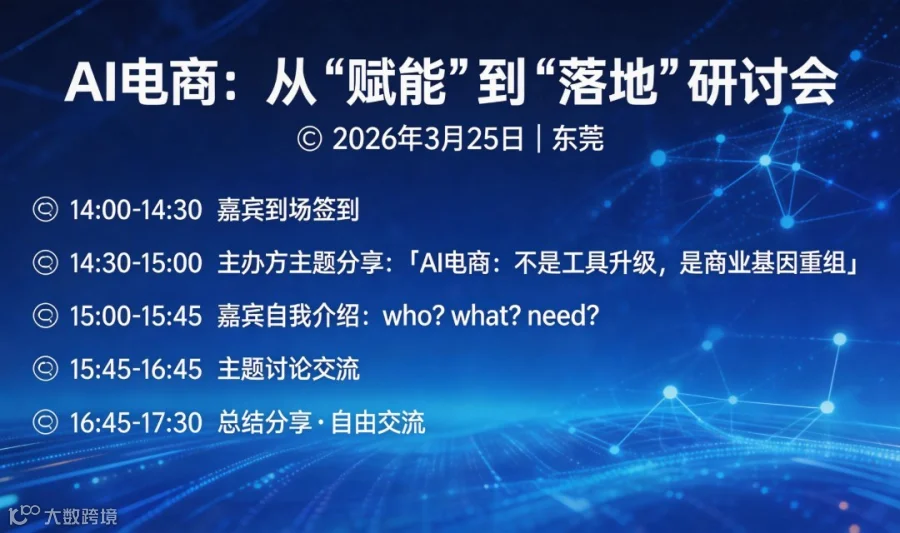AI+电商 