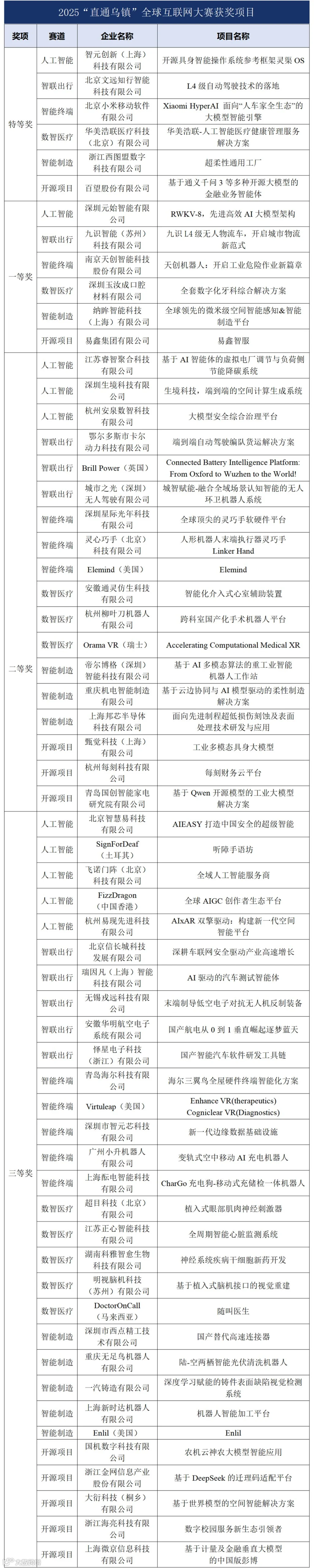 微信图片_2026-06-18_174616_515.png