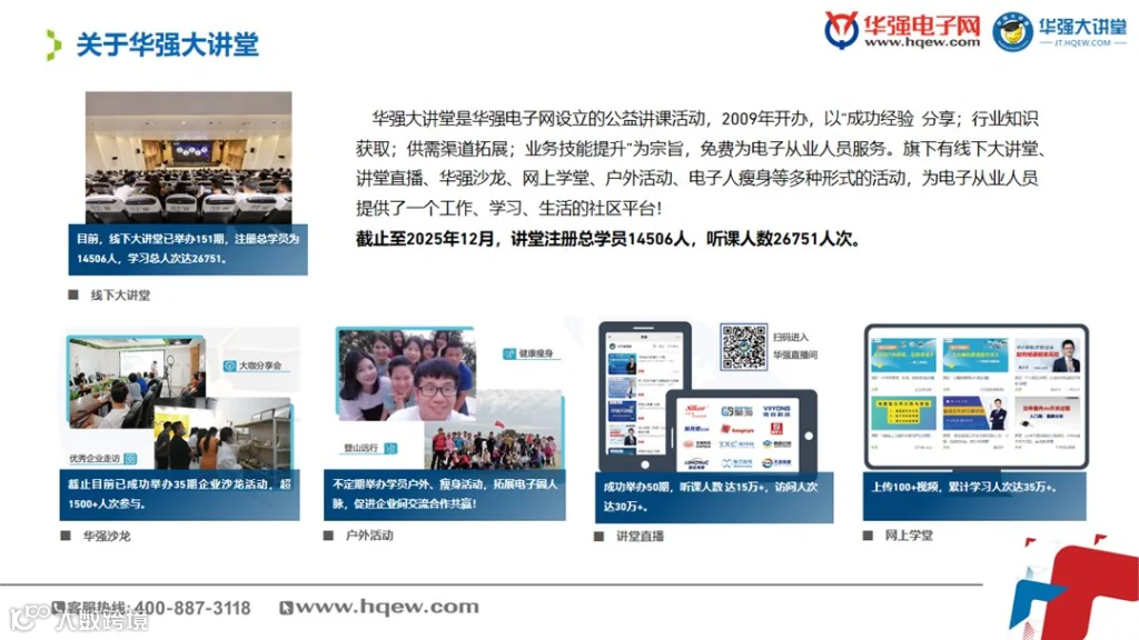 华强大讲堂介绍.png