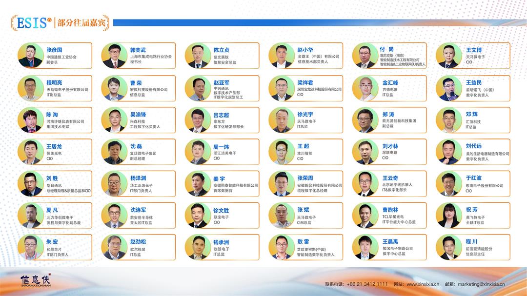 ESIS第六届电子半导体拟邀名单_05.jpg