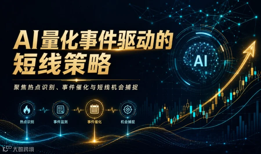 AI量化、事件驱动与短线策略实战