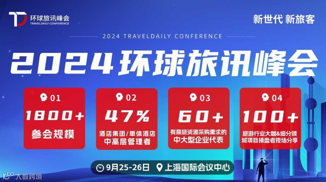 2024 环球旅讯峰会&数字旅游展