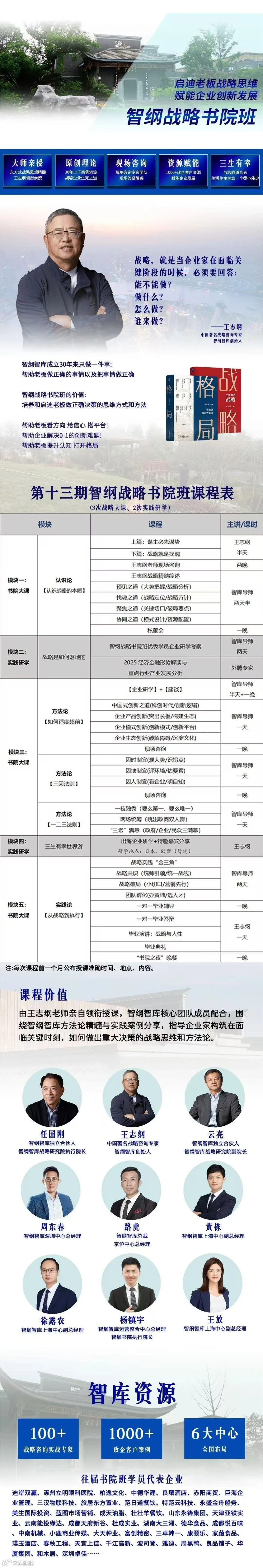 王志纲战略书院班1.jpg