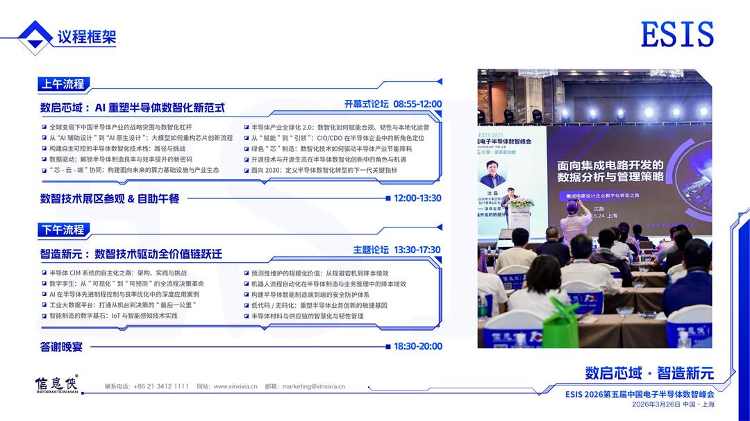 ESIS 2026第五届中国电子半导体数智峰会_04.jpg