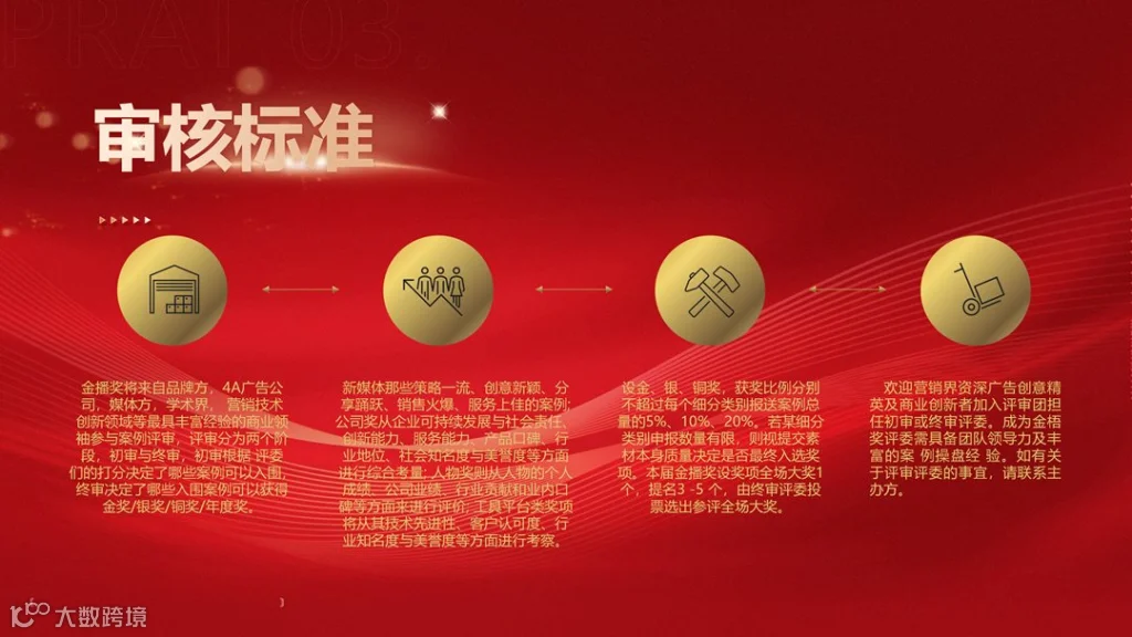 2026金播奖参数申报手册_19.png