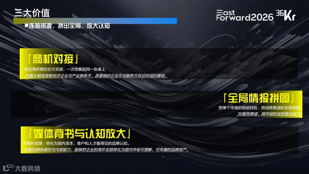 2026出海大会-项目通案活动行版0814_07.png