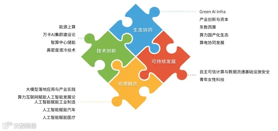 微信截图_20251103163401.png