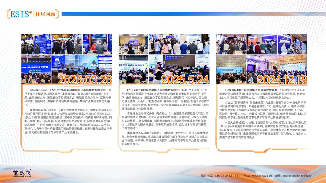 ESIS第六届电子半导体拟邀名单_06.jpg