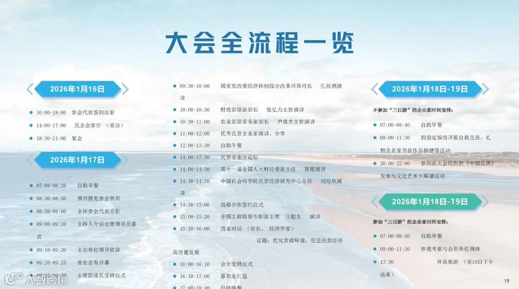 第三届中国民营经济发展大会暨第十四届中国民营企业家春节联欢晚会简介_页面_19.png