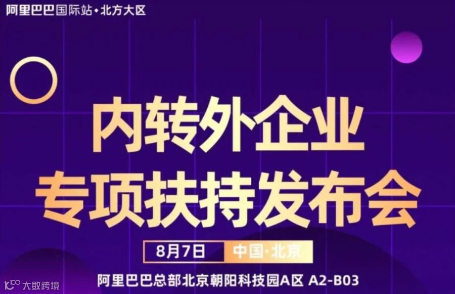 扬帆起航，电商出海，跨境电商阿里巴巴来解读
