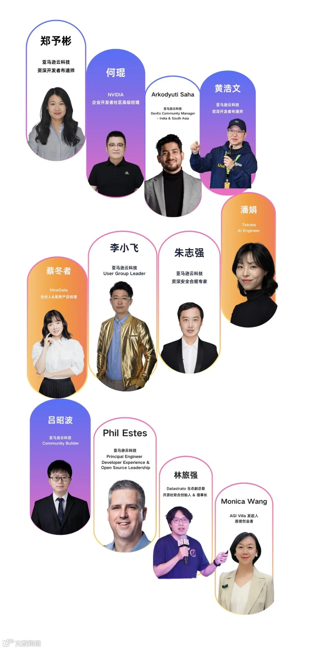 aws讲师列表.jpg