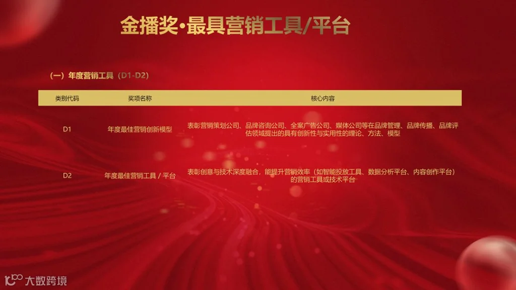 2026金播奖参数申报手册_16.png