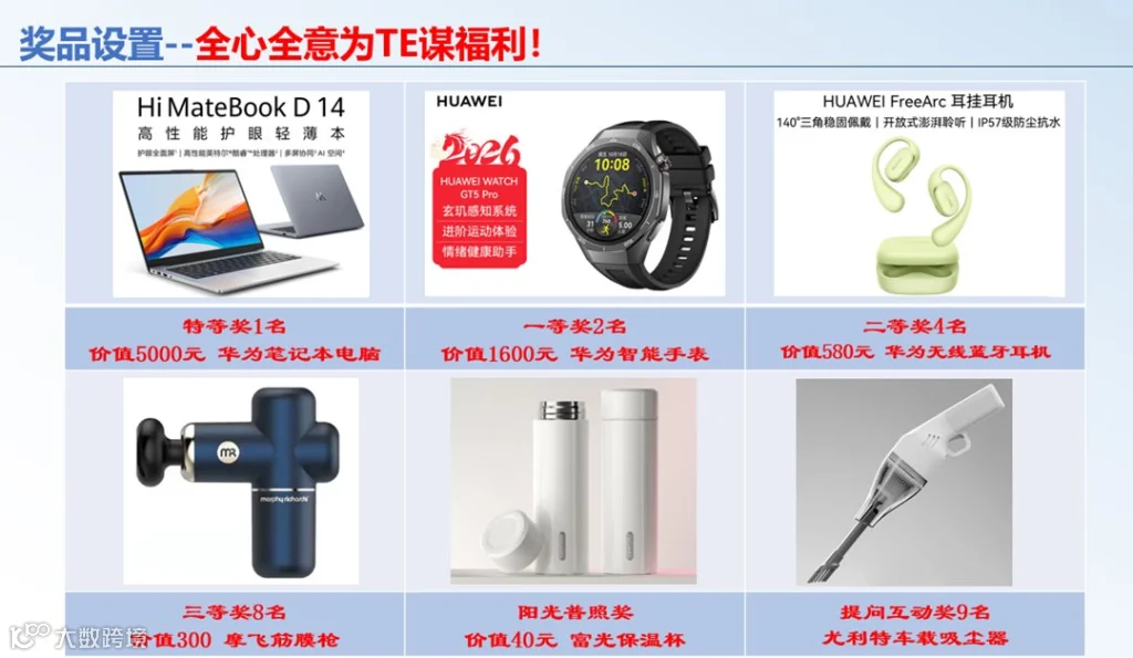 奖品.png