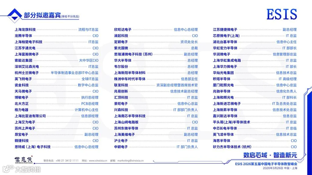 ESIS 2026第五届中国电子半导体数智峰会_10.jpg