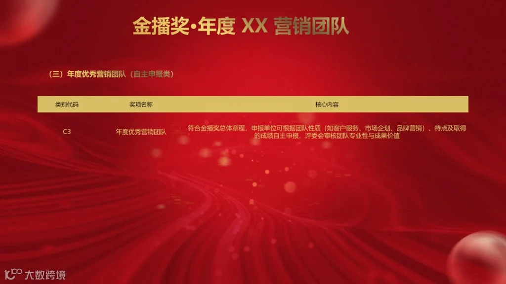 2026金播奖参数申报手册_15.png