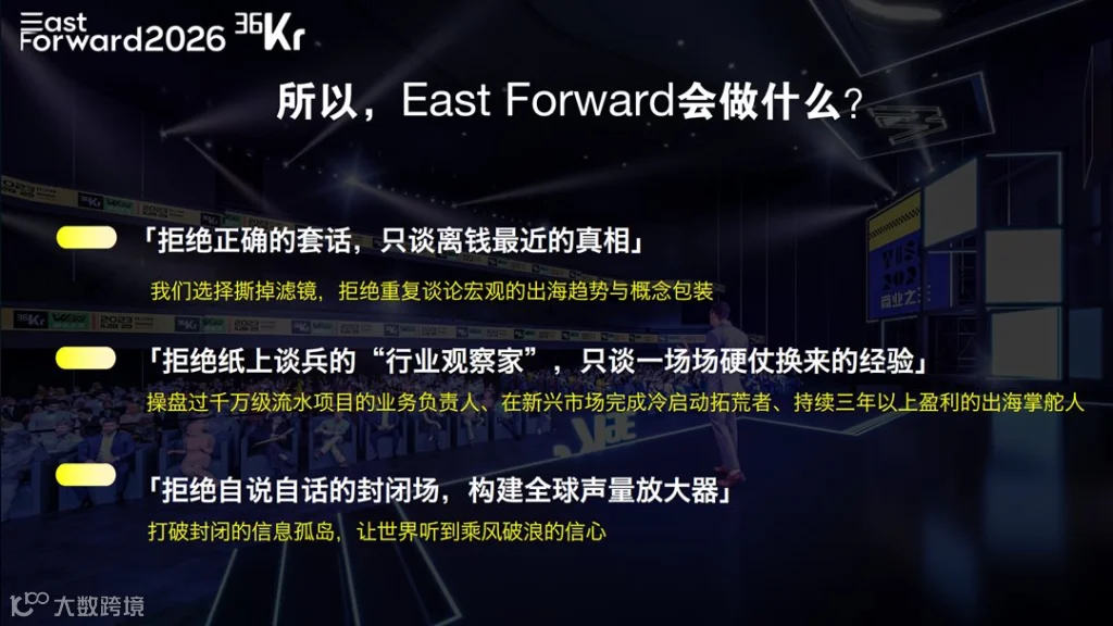2026出海大会-项目通案活动行版0814_02.png